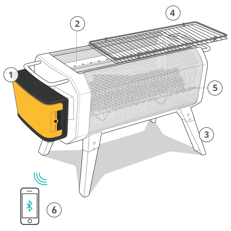 BioLite FirePit+ Einfach genial - Feuerstelle, Grill und Powerbank in einem - LuCa - Mobile Adventures